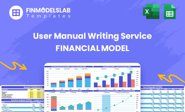 Get Related Financial Model