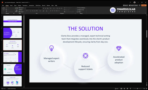 user manual writing solution slide financialmodelslab