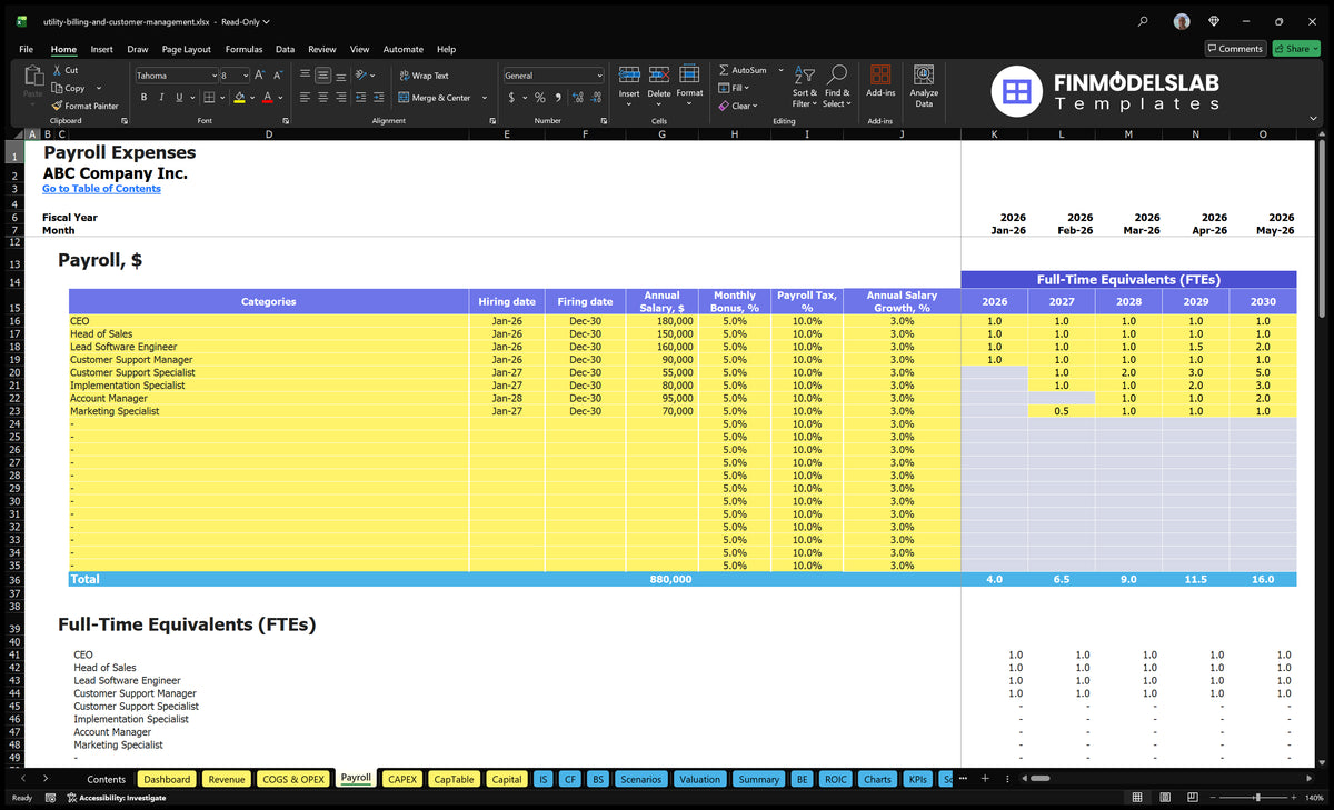 Utility Billing And Customer Management 5-Year Model Template