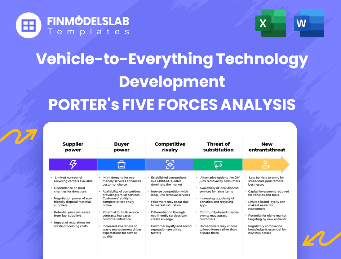 Vehicle-to-Everything Technology Development Porter
