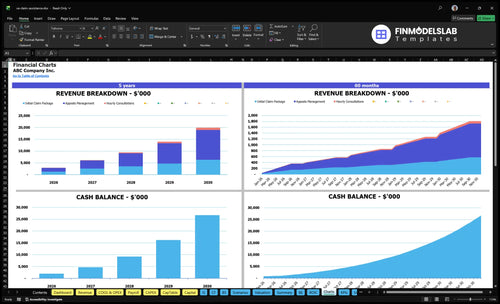 va claim assistance financial model charts financialmodelslab