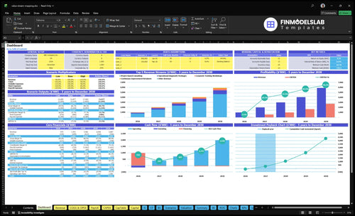 Value Stream Mapping Consulting Financial Model dashboard summarizing key KPIs, cash runway and performance with a dynamic dashboard, investor-ready visuals and clarity for cash-flow blind spots.