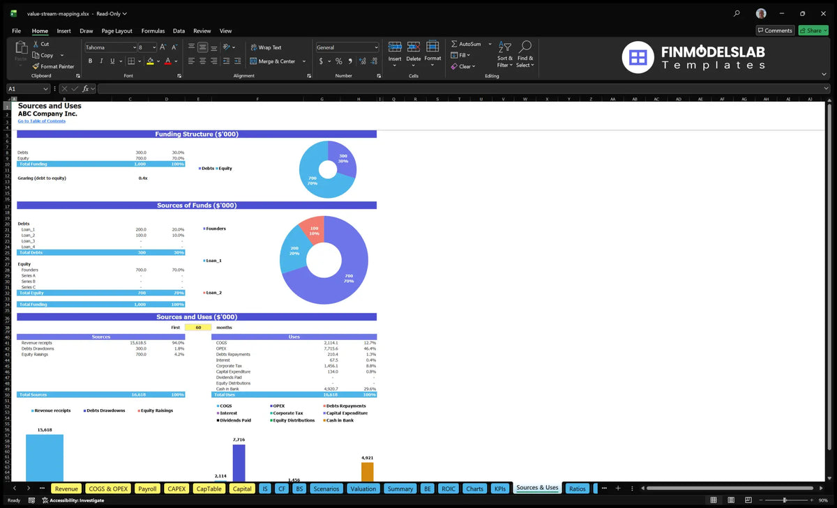 Value Stream Mapping Consulting: 5Y $970K-$5.9M Revenue Model