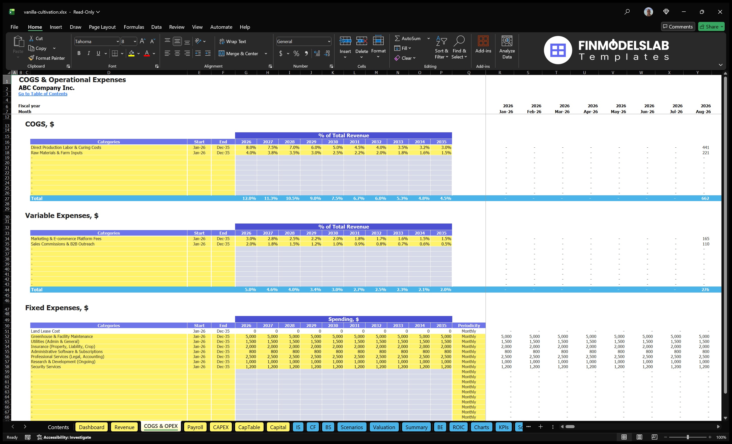 Vanilla Farming Financial Model COGS & OPEX worksheet showing direct costs, variable costs, fixed expenditure, schedule and assumptions of forecasts.