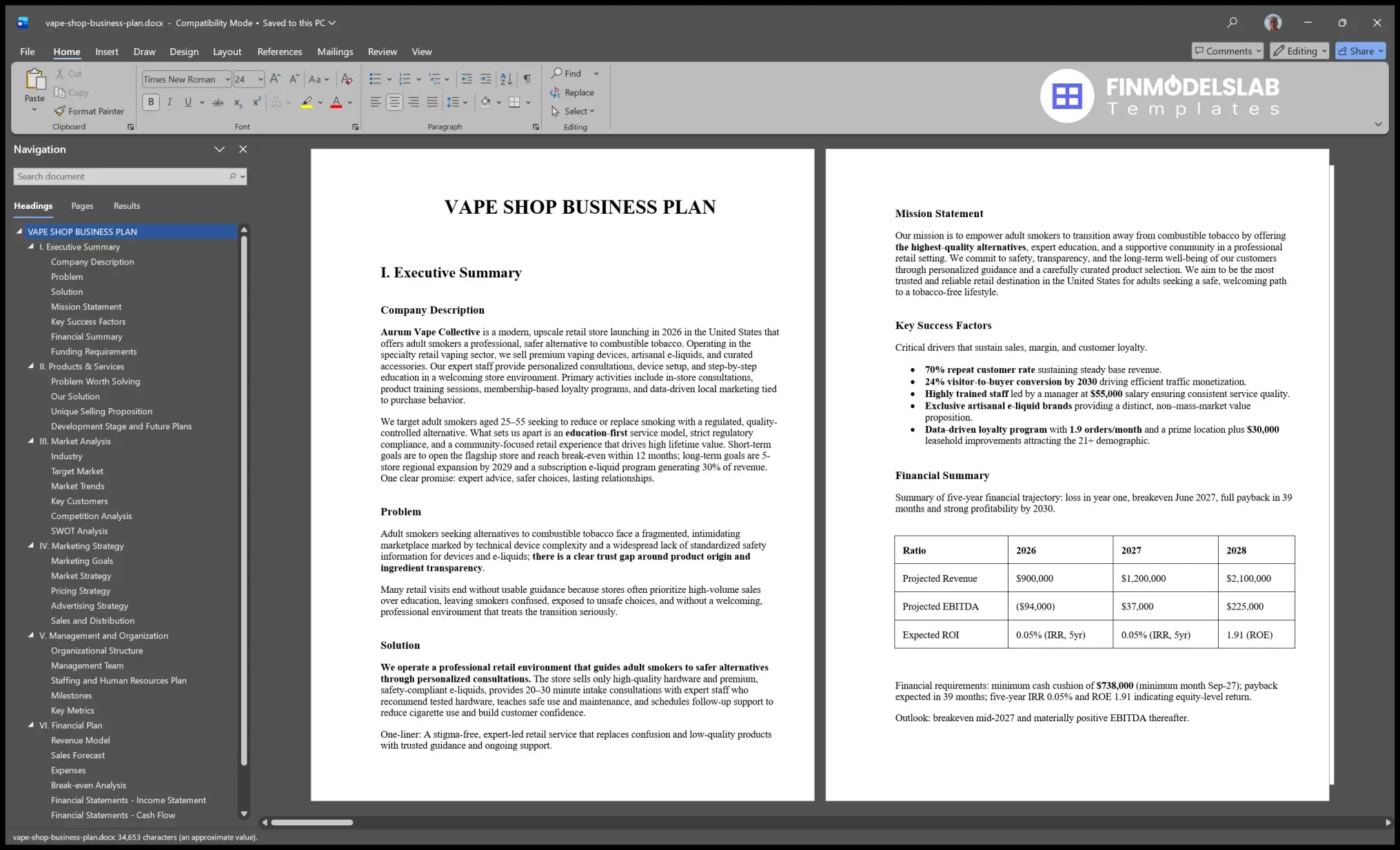 Vape Shop Plan Template: 18 Mo Breakeven, 39 Payback