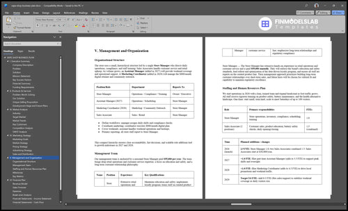 vape shop business plan management financialmodelslab