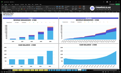 vape shop financial model charts financialmodelslab