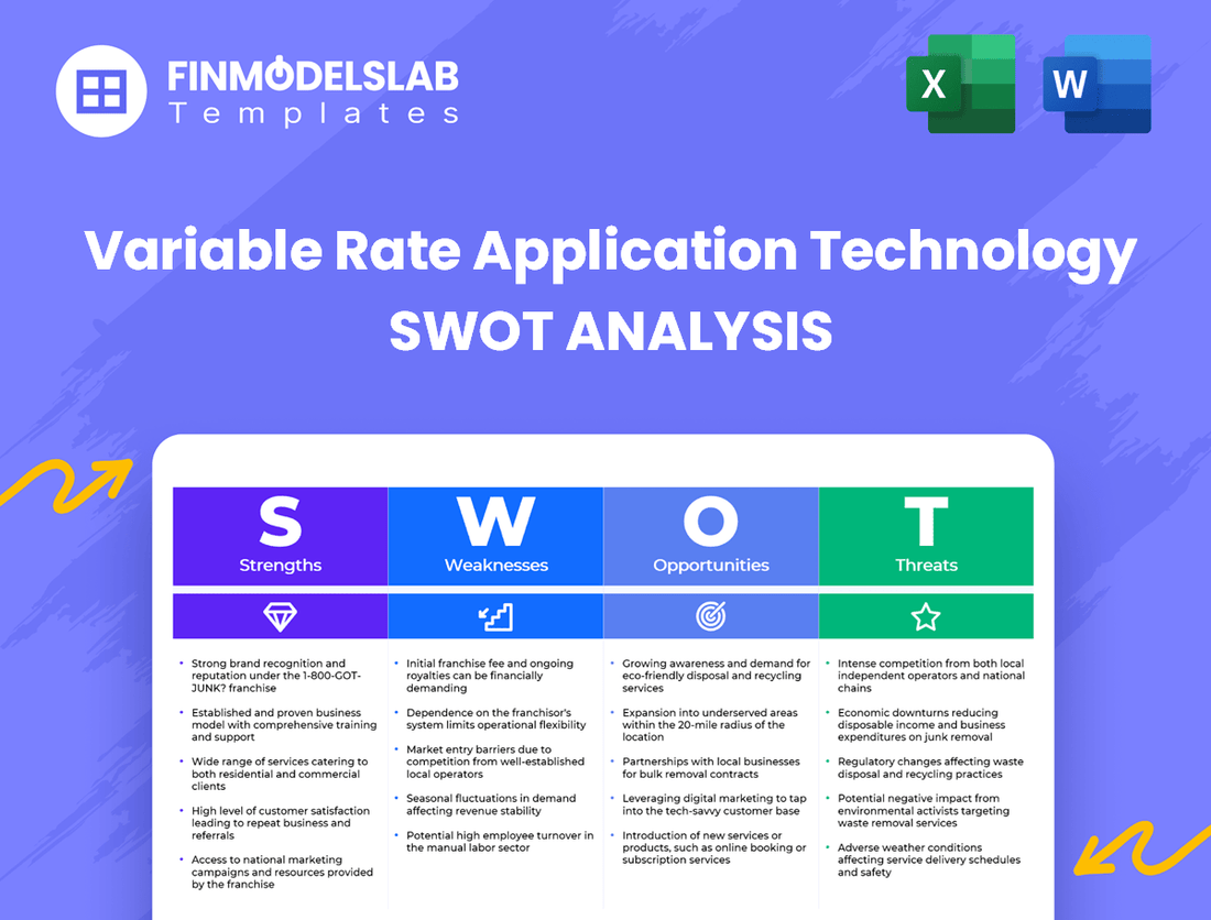 Variable Rate Application Technology Business SWOT Analysis