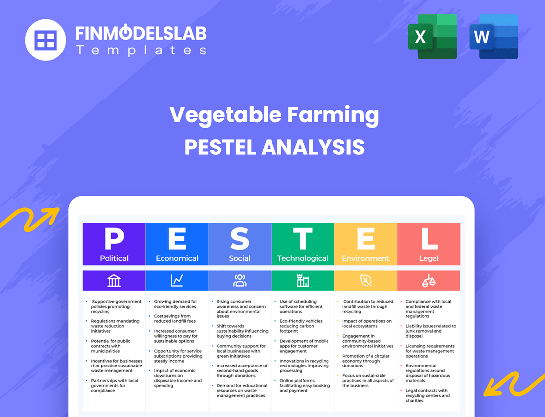 Vegetable Farming PESTEL Analysis