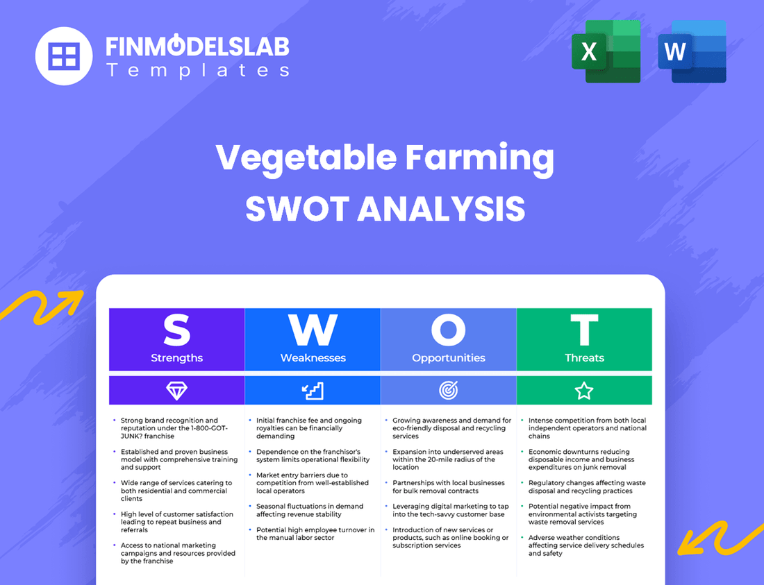 Vegetable Farming Business SWOT Analysis