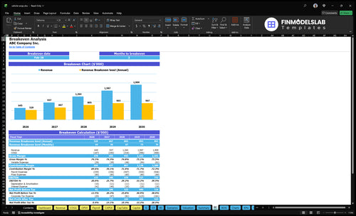 vehicle wrap financial model break even financialmodelslab
