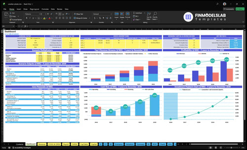 venetian plaster financial model dashboard financialmodelslab
