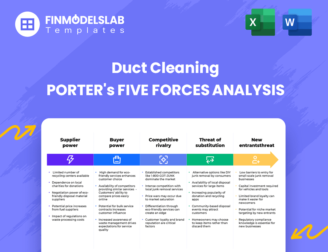 Duct Cleaning Porter