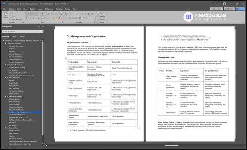 ventricular assist device business plan management financialmodelslab