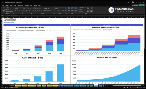 ventriloquism lessons financial model charts financialmodelslab