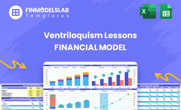 Get Related Financial Model