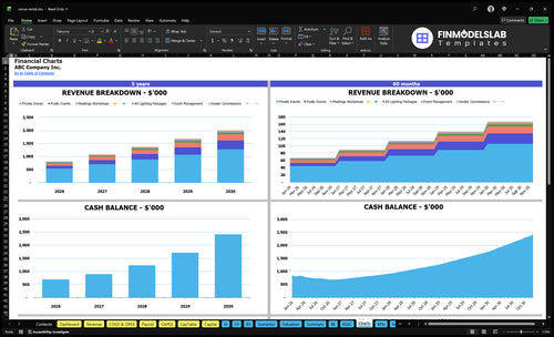 venue rental financial model charts financialmodelslab