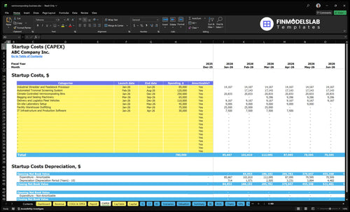 vermicomposting business financial model capex financialmodelslab