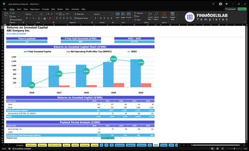 vessel cleaning company financial model roic financialmodelslab