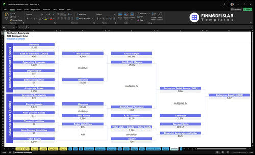 vestibular rehabilitation financial model dupont financialmodelslab
