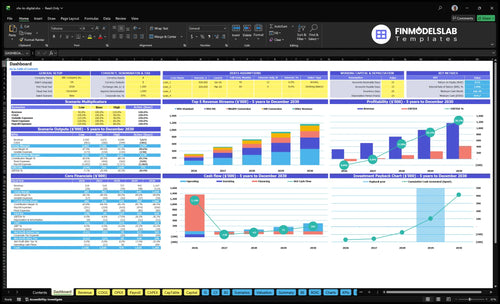 vhs to digital financial model dashboard financialmodelslab