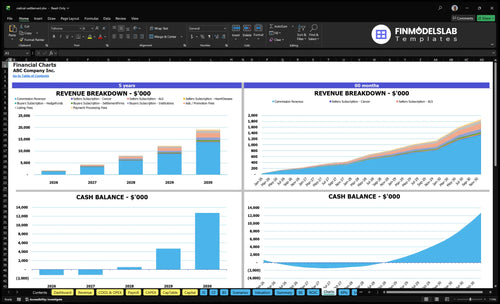 viatical settlement financial model charts financialmodelslab