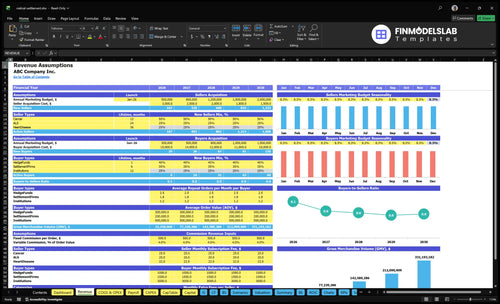 viatical settlement financial model revenue financialmodelslab