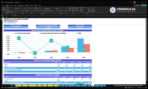 viatical settlement financial model roic financialmodelslab