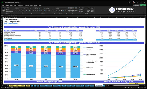 viatical settlement financial model top revenue financialmodelslab