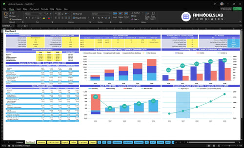 Vibrational Therapy Services Financial Model dashboard summarizes key KPIs, runway/cash and performance with a dynamic dashboard, investor-ready charts and quick visibility into cash-flow blind spots.