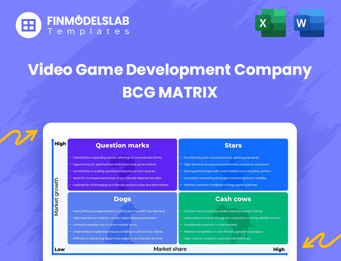 Video Game Development Company BCG Matrix