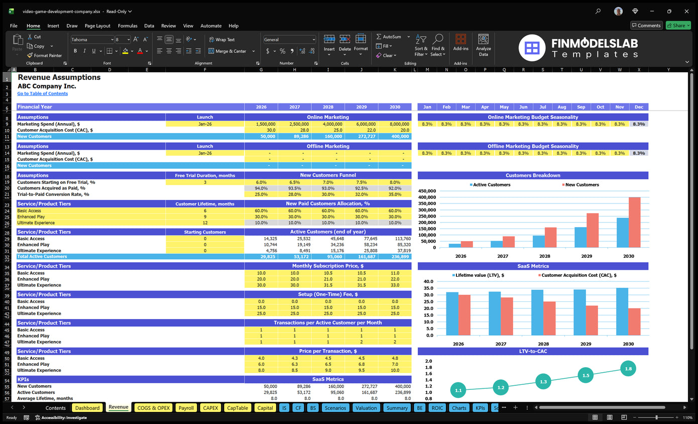Video Game Development Company 5-Year Financial Model Template