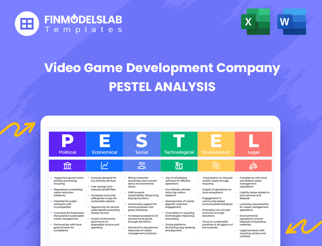 Video Game Development Company PESTEL Analysis