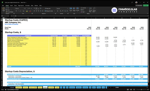 Video Game Digital Distribution Financial Model capex inputs tab showing capital expenditure categories and timelines, lets users customize startup and growth investments, build 5‑year forecasts and scenario‑ready plans