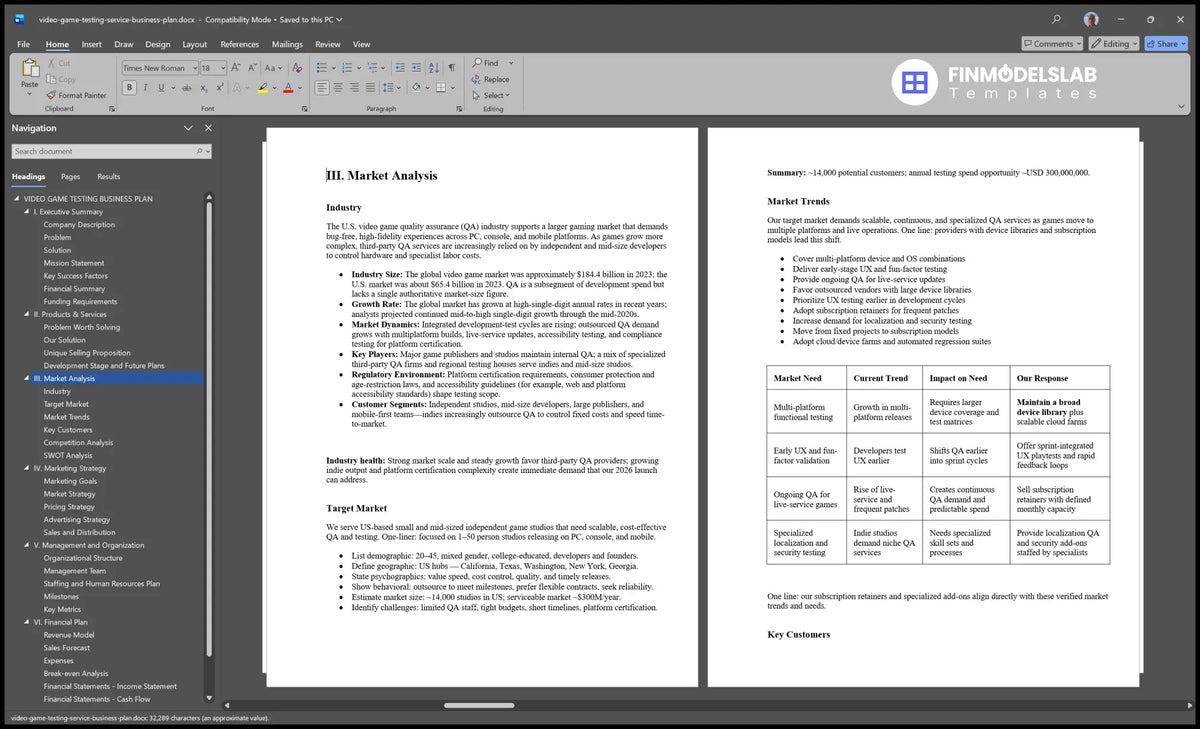 Video Game Testing Plan Template: 8-Mo Breakeven 9% IRR 5Y