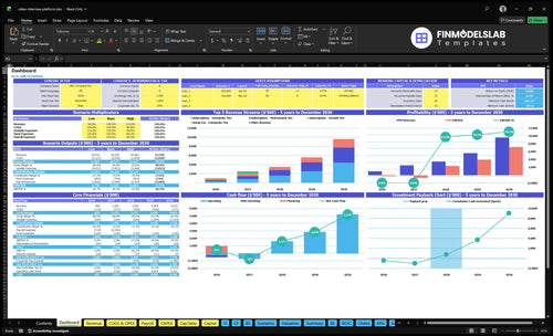 Video Interview Platform Software financial model dashboard summarizes key KPIs, runway/cash and performance with a dynamic dashboard, helping founders spot cash-flow blind spots and present investor-ready metrics.