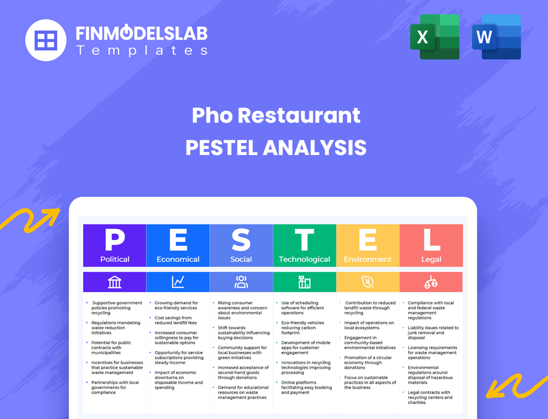 Pho Restaurant PESTEL Analysis