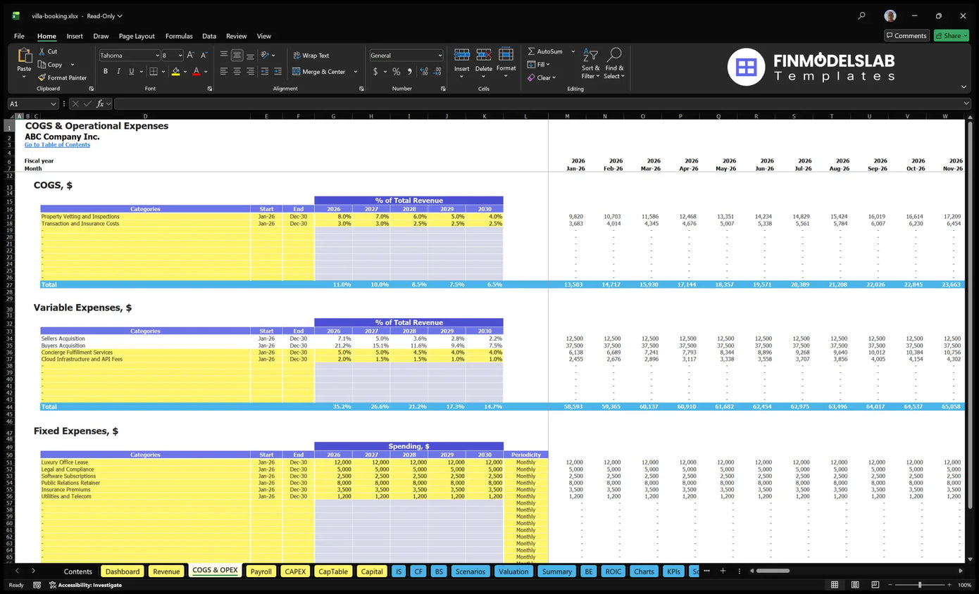 Booking of the villa COGS and OPEX worksheet showing direct costs, variable costs and fixed costs