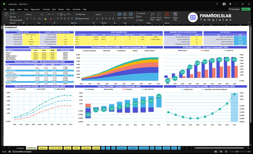 Vineyard Financial Model dashboard summarizes key KPIs, runway and cash position with a dynamic dashboard showing performance, charts and investor-ready metrics to resolve cash-flow blind spots