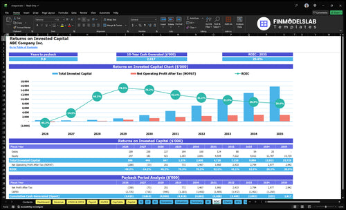 vineyard financial model roic financialmodelslab