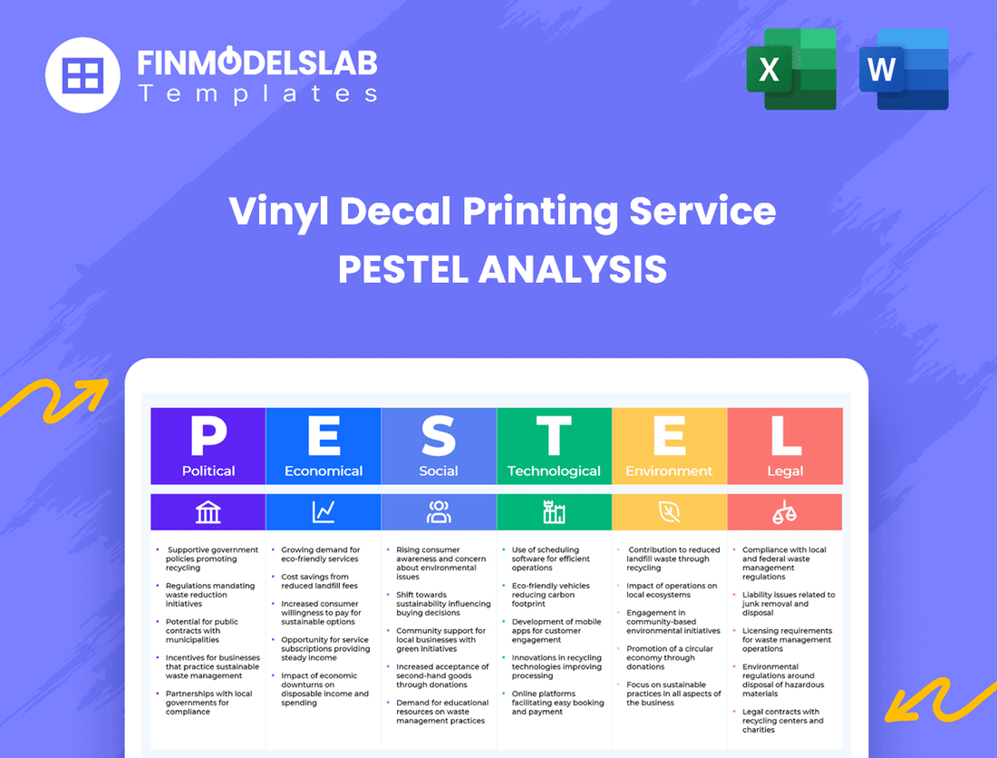 Vinyl Decal Printing Service PESTEL Analysis