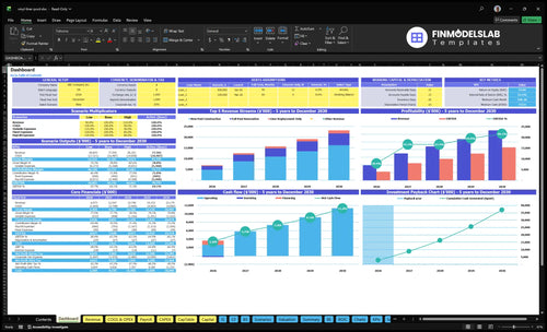 Vinyl Liner Pool Installation Financial Model dashboard summarizes key KPIs, runway and cash position with a dynamic dashboard showing revenue, margins, cash burn and project performance for investor-ready reporting and to avoid cash-flow blind spots.