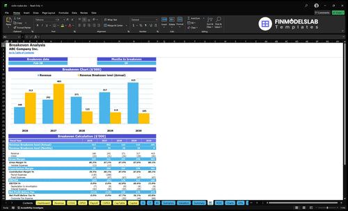 violin maker financial model break even financialmodelslab