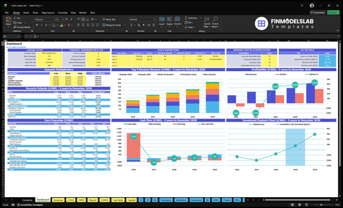 Violin Maker Workshop Financial Model dashboard summarizes key KPIs, runway and cash position with a dynamic dashboard showing sales, margins, inventory and profitability - investor-ready, resolves cash-flow blind spots.