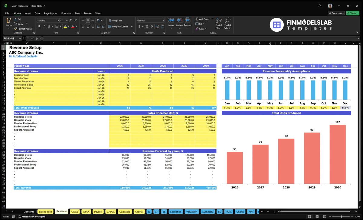 Income sheet showing violin product lines, units produced, sales prices, seasonality and revenue forecasts