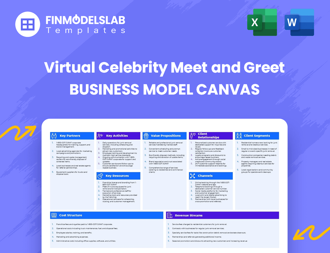 Virtual Celebrity Meet and Greet Business Model Canvas