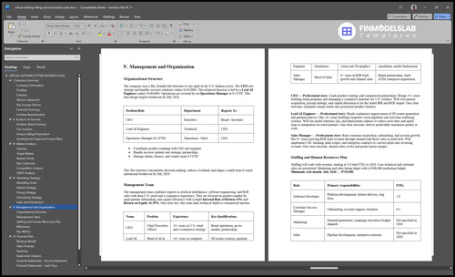 virtual clothing fitting service business plan management financialmodelslab