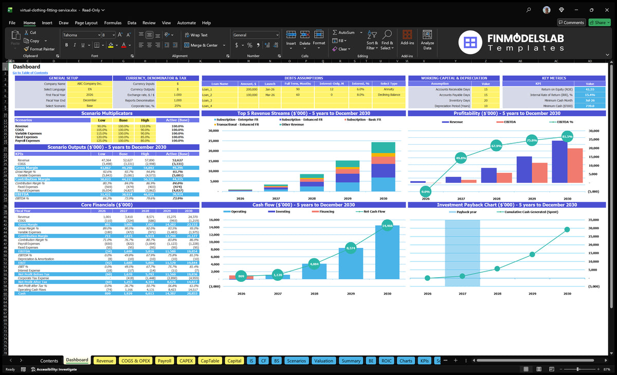 Virtual equipment for Financial Model Dashboard clothing with general configuration, multiplier scenarios, basic finances, revenue mix, profitability, cash flow and return charts