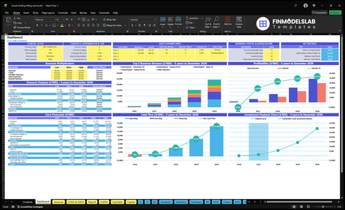 Virtual Clothing Fitting Financial Model dashboard summarizes key KPIs, runway and cash position with a dynamic dashboard, highlighting performance and investor-ready charts to avoid cash-flow blind spots