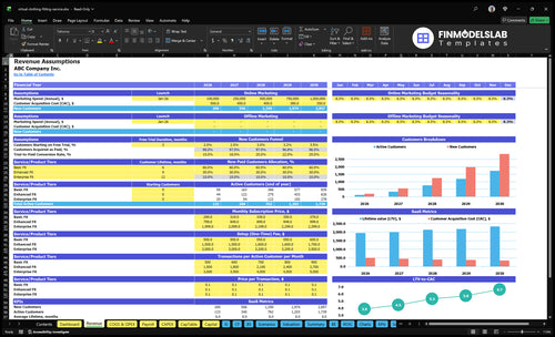 virtual clothing fitting service financial model revenue financialmodelslab